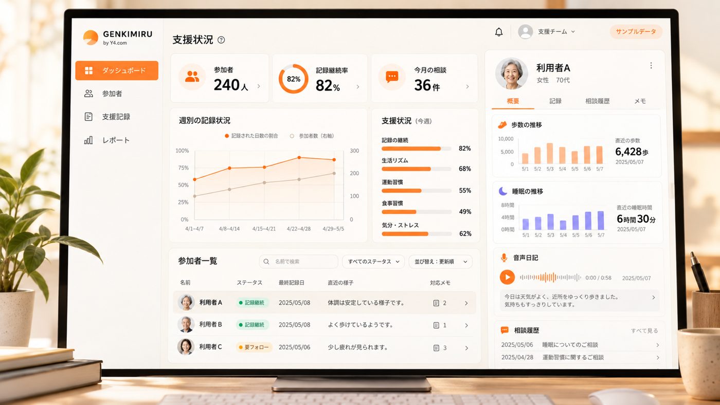 支援者向け管理画面