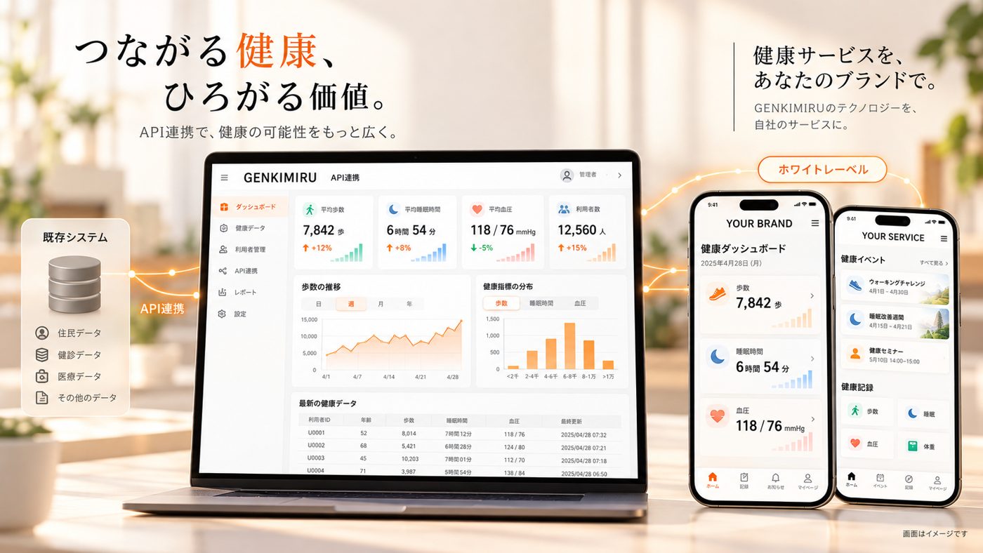 API連携・ホワイトレーベル